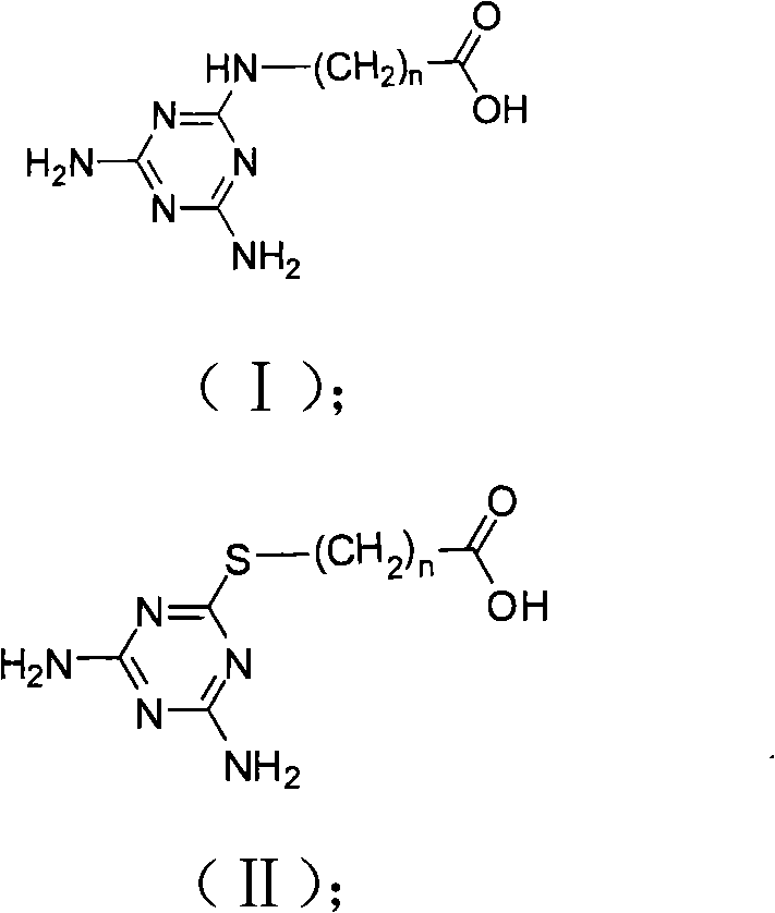 Method for preparing cyanide-urea triamide hapten, artificial antigen and antibody as well as application thereof