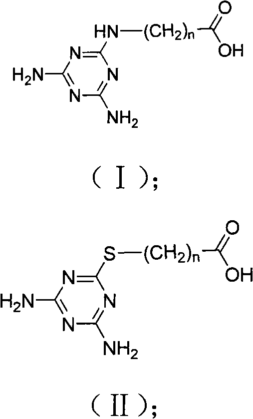 Method for preparing cyanide-urea triamide hapten, artificial antigen and antibody as well as application thereof