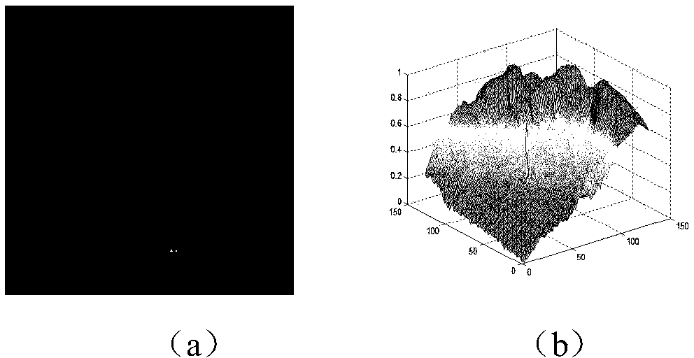 Weak and small infrared target strengthening method based on image geometric separation