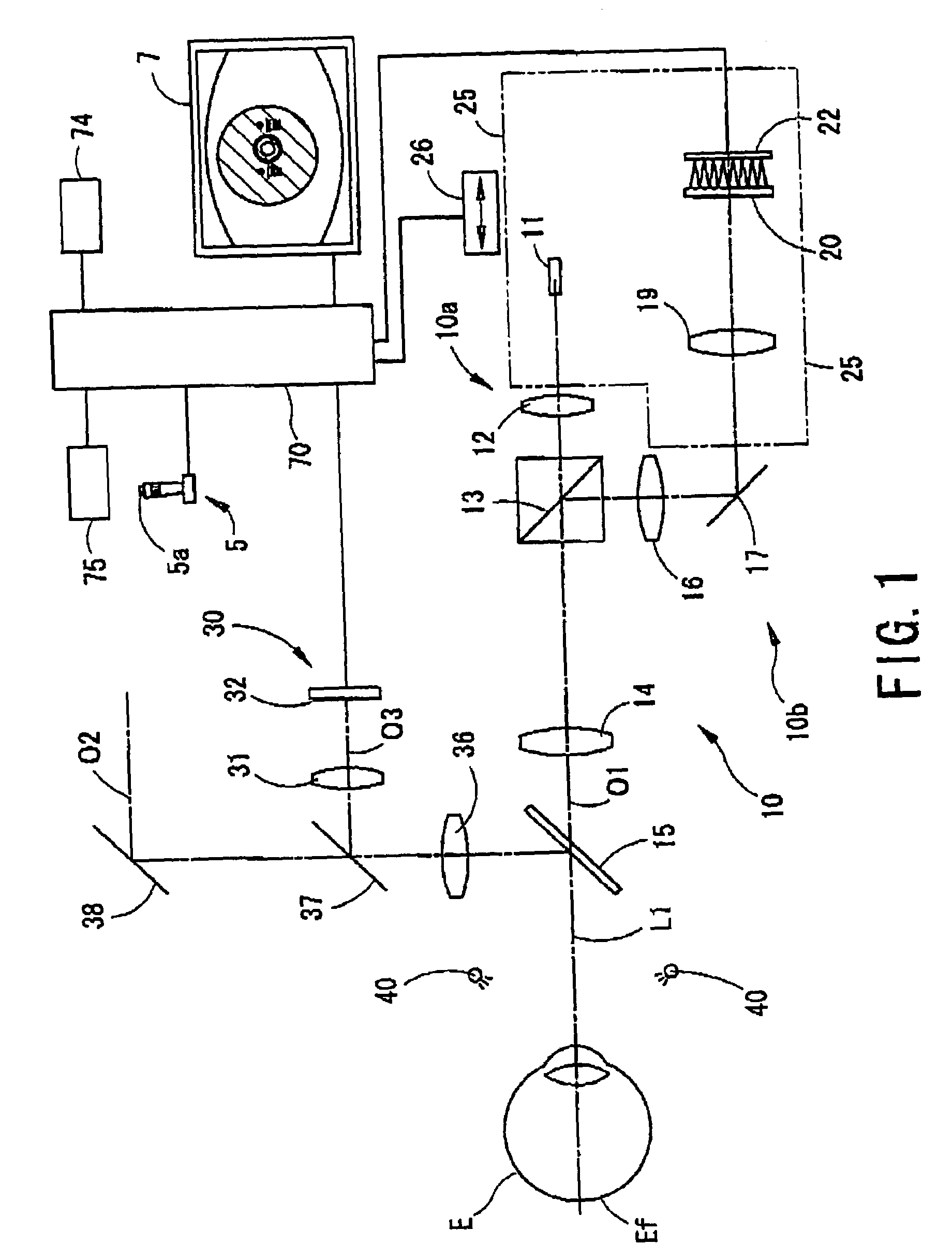 Ophthalmic measurement apparatus