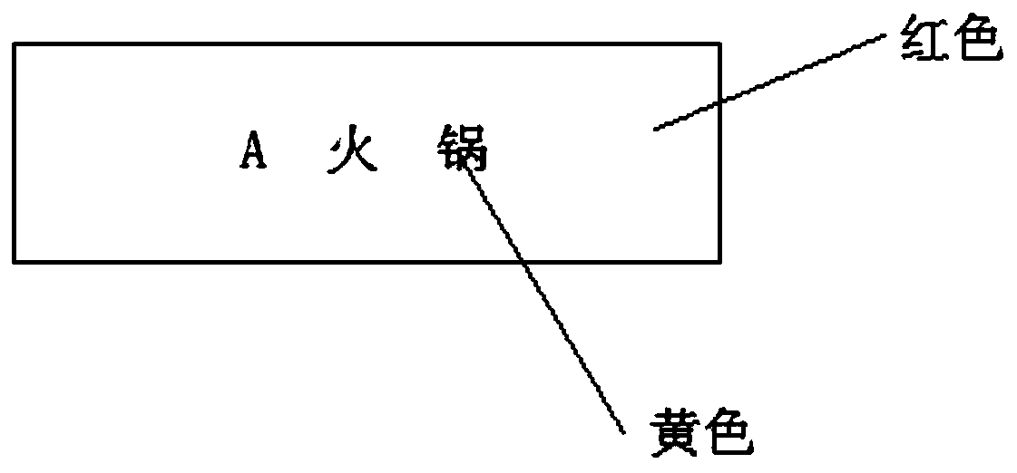 Information acquisition method, terminal and computer readable storage medium