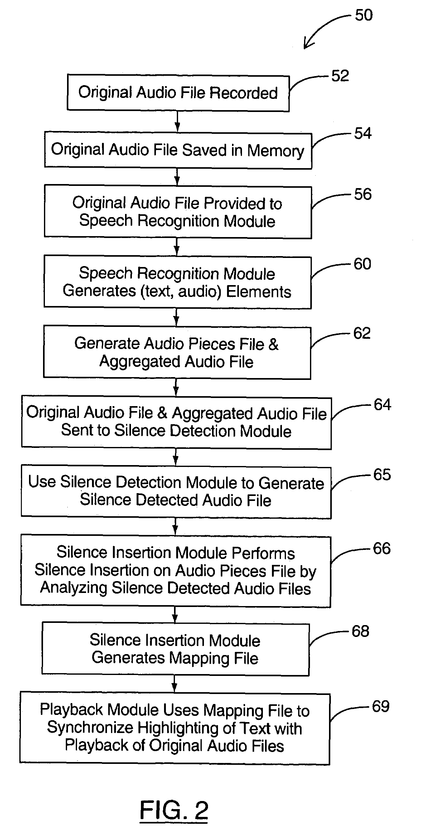 System and method for synchronized text display and audio playback