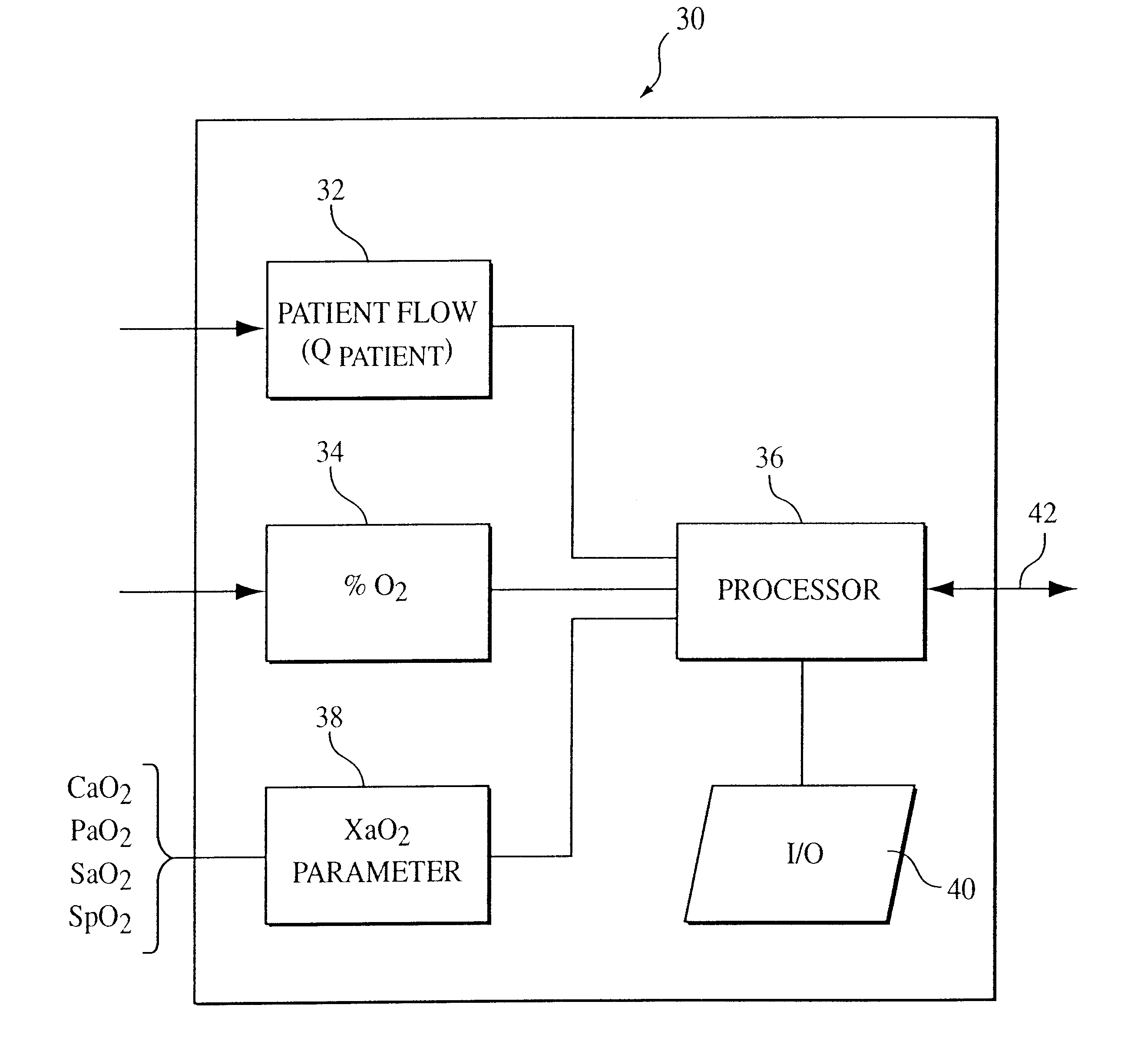 Method and apparatus for determining cardiac output