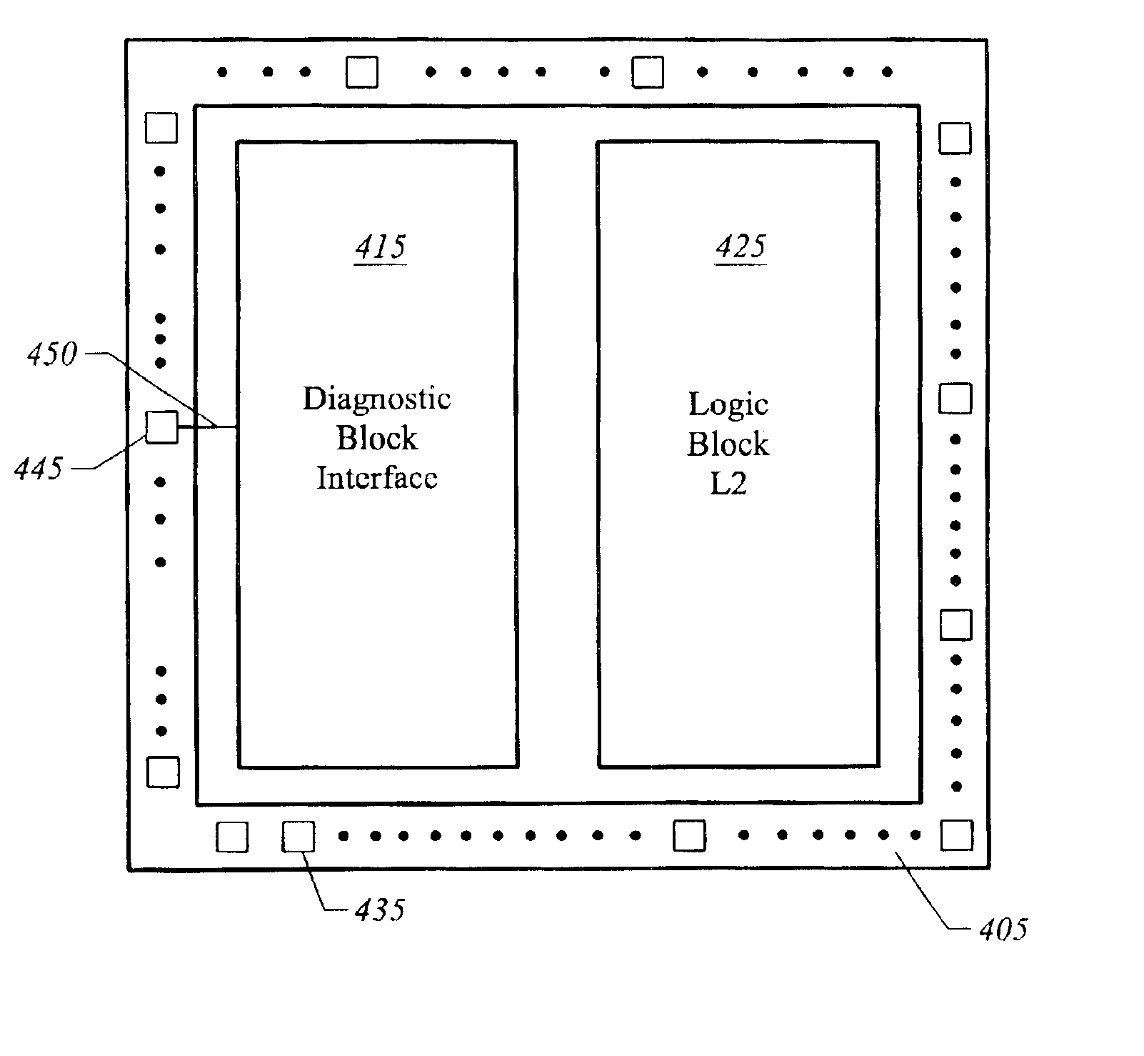 High-performance programmable logic architecture