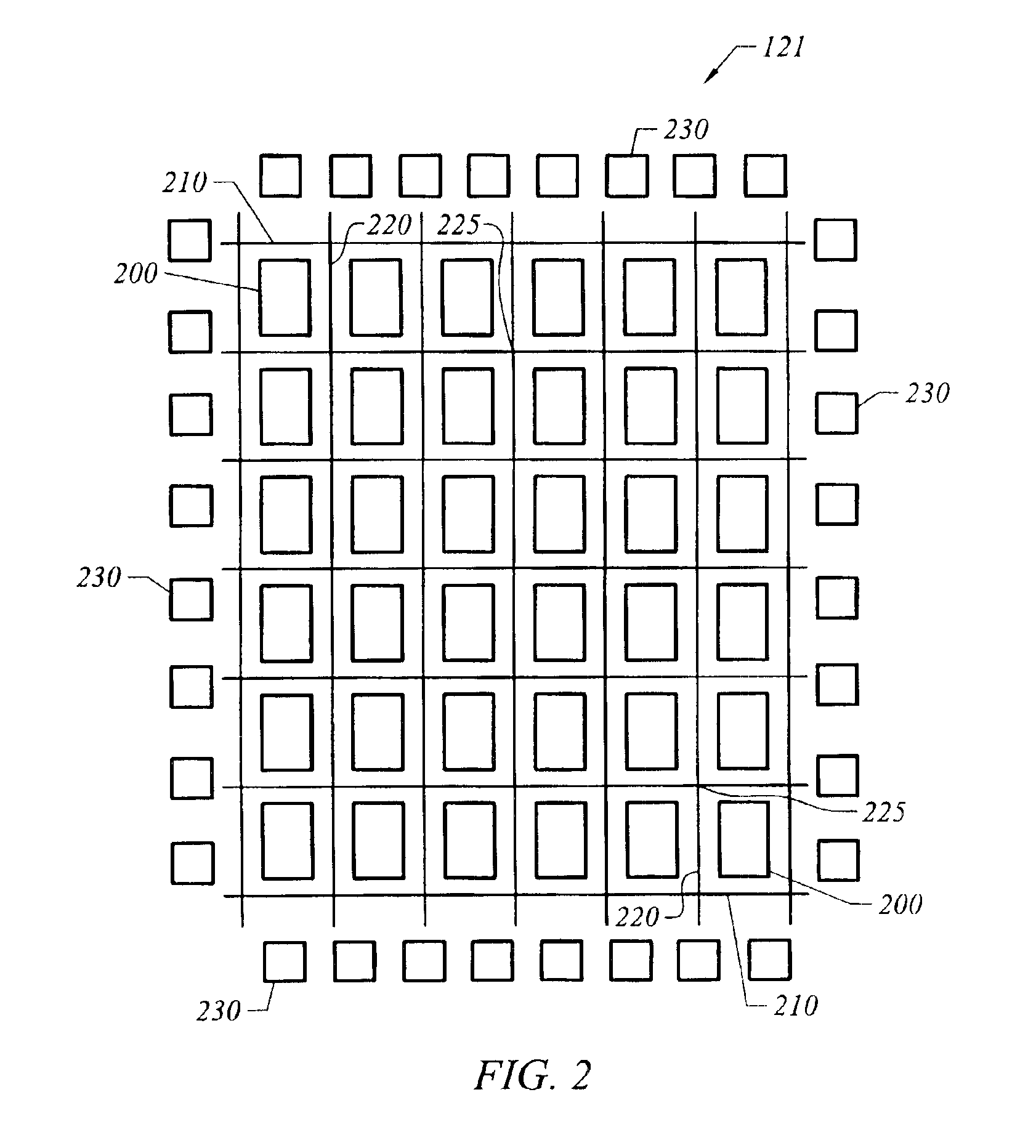 High-performance programmable logic architecture