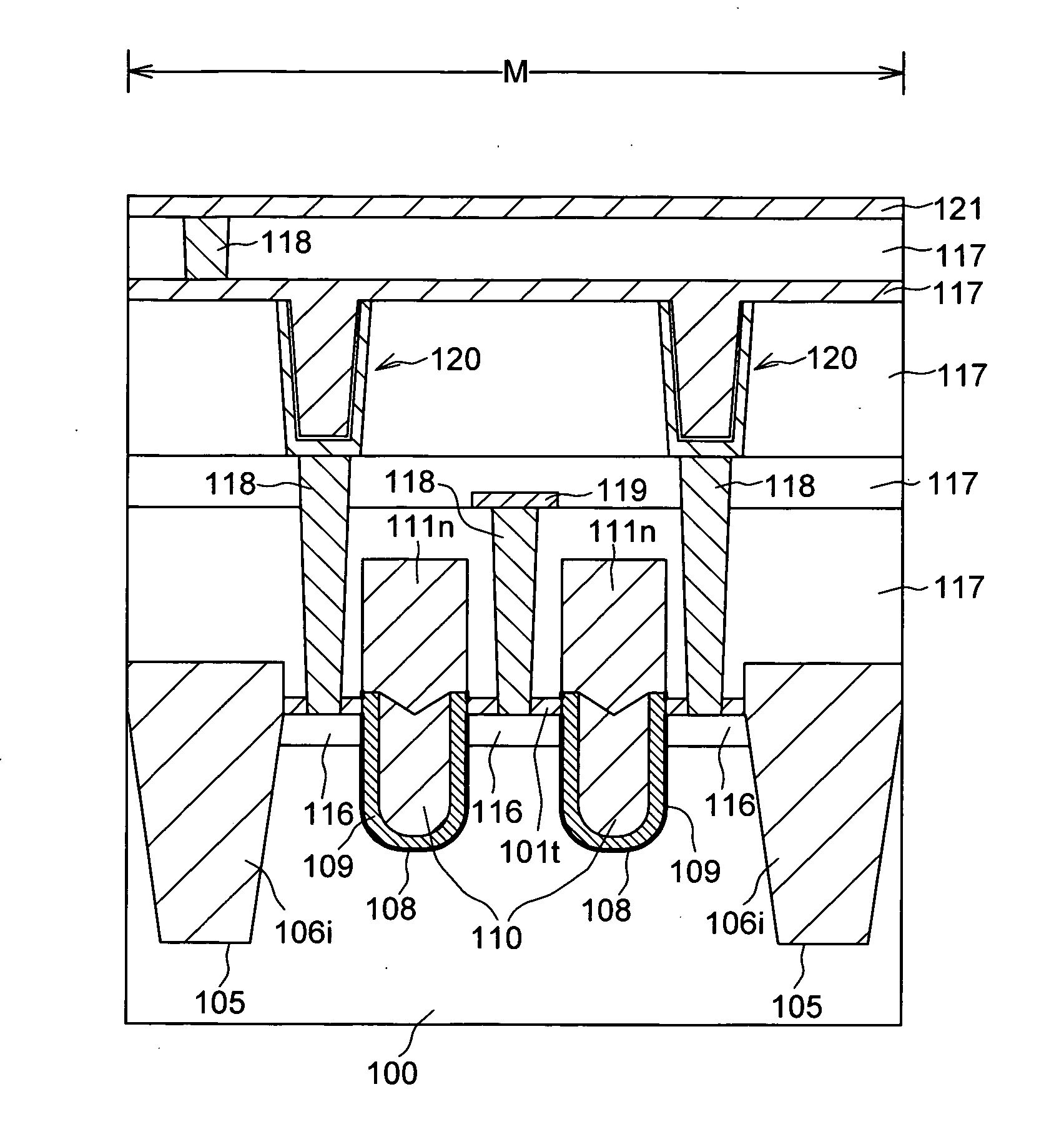 Semiconductor device and manufacturing method thereof