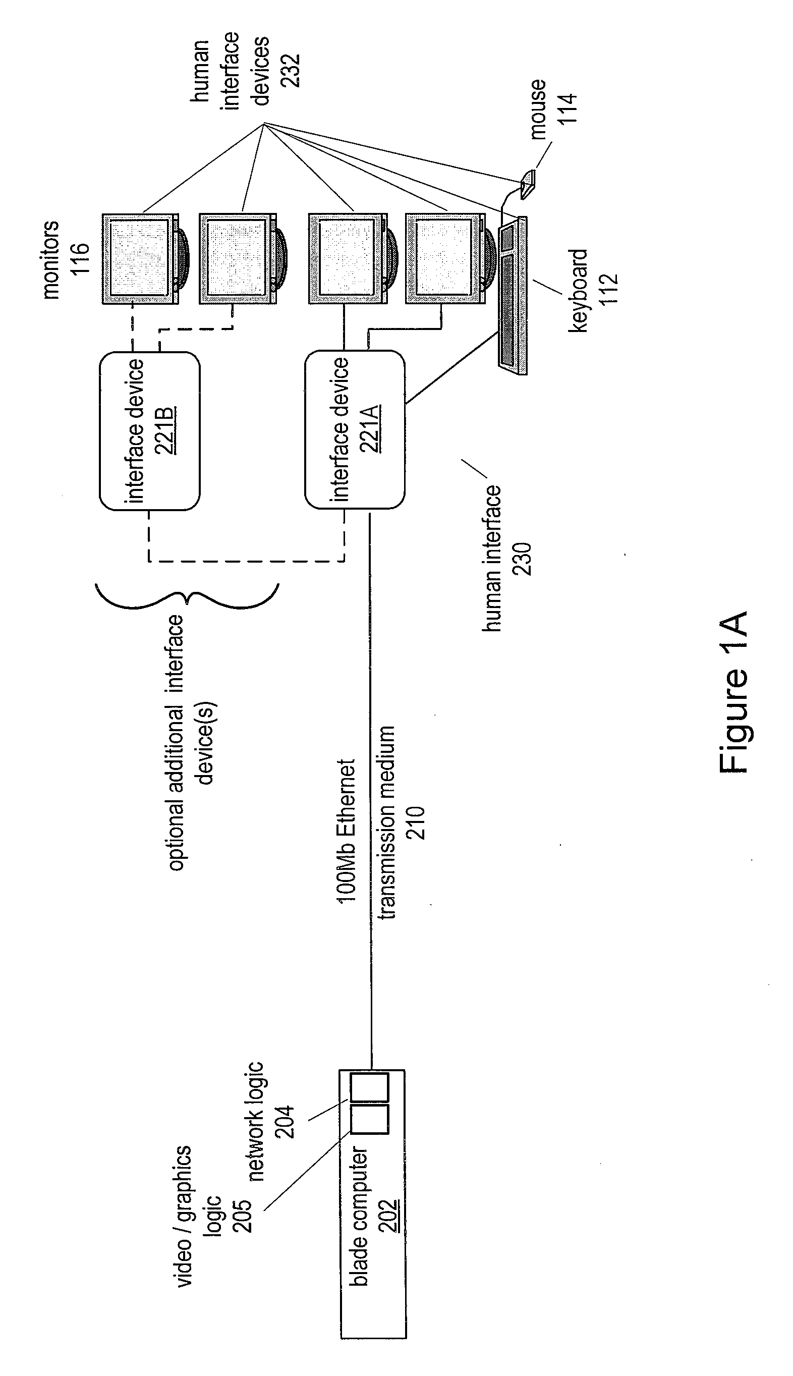 Utility Computing System Having Co-located Computer Systems for Provision of Computing Resources