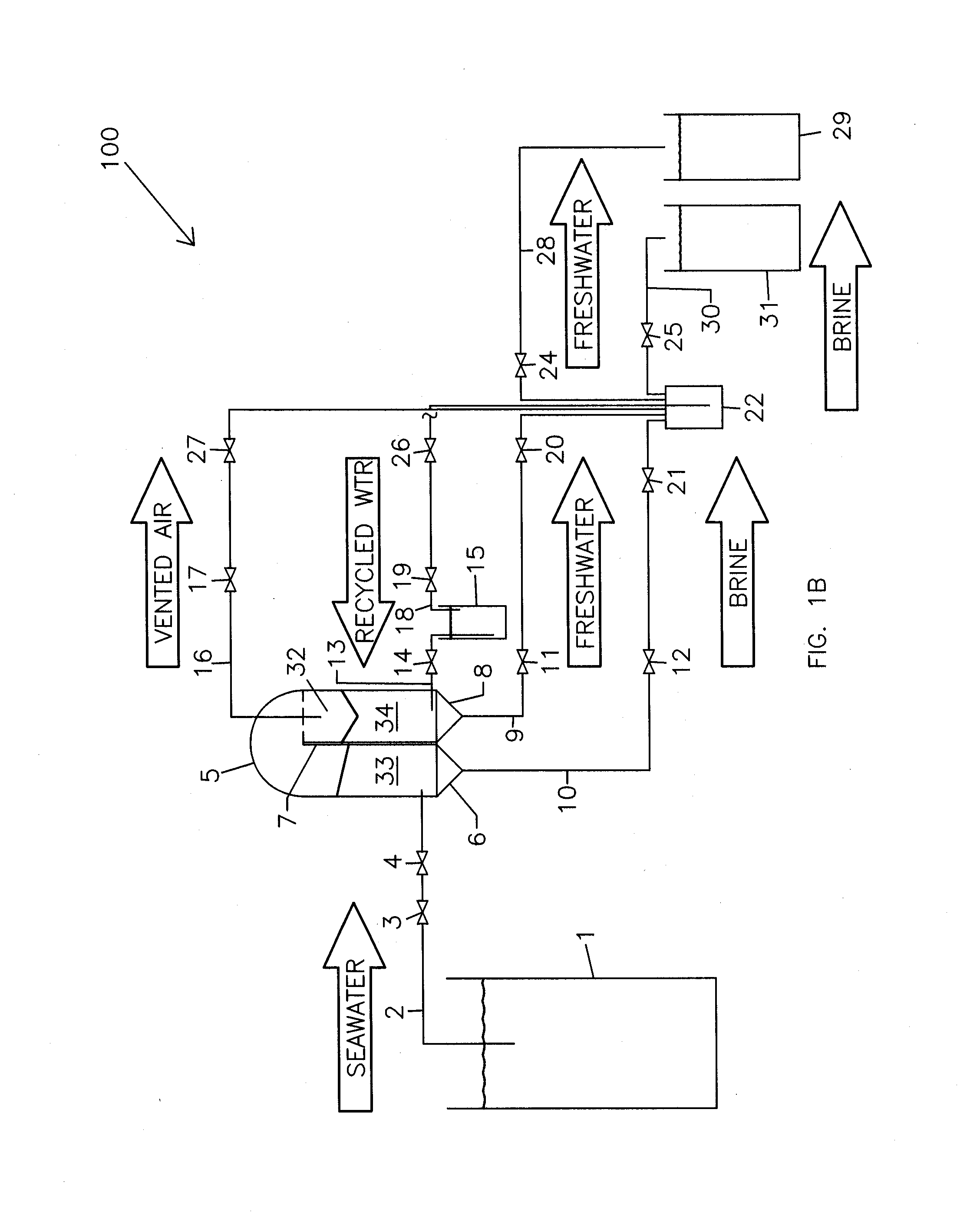 Desalination system and process using atmospheric pressure as renewable energy