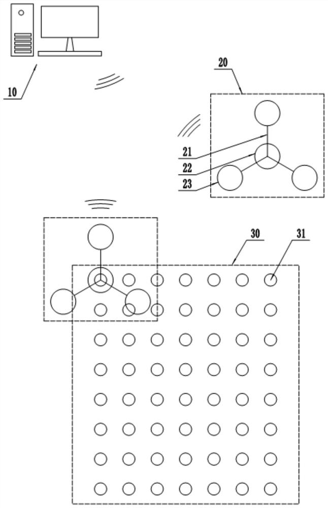 Seismic wave excitation system and method for launching seismic source body based on unmanned aerial vehicle group