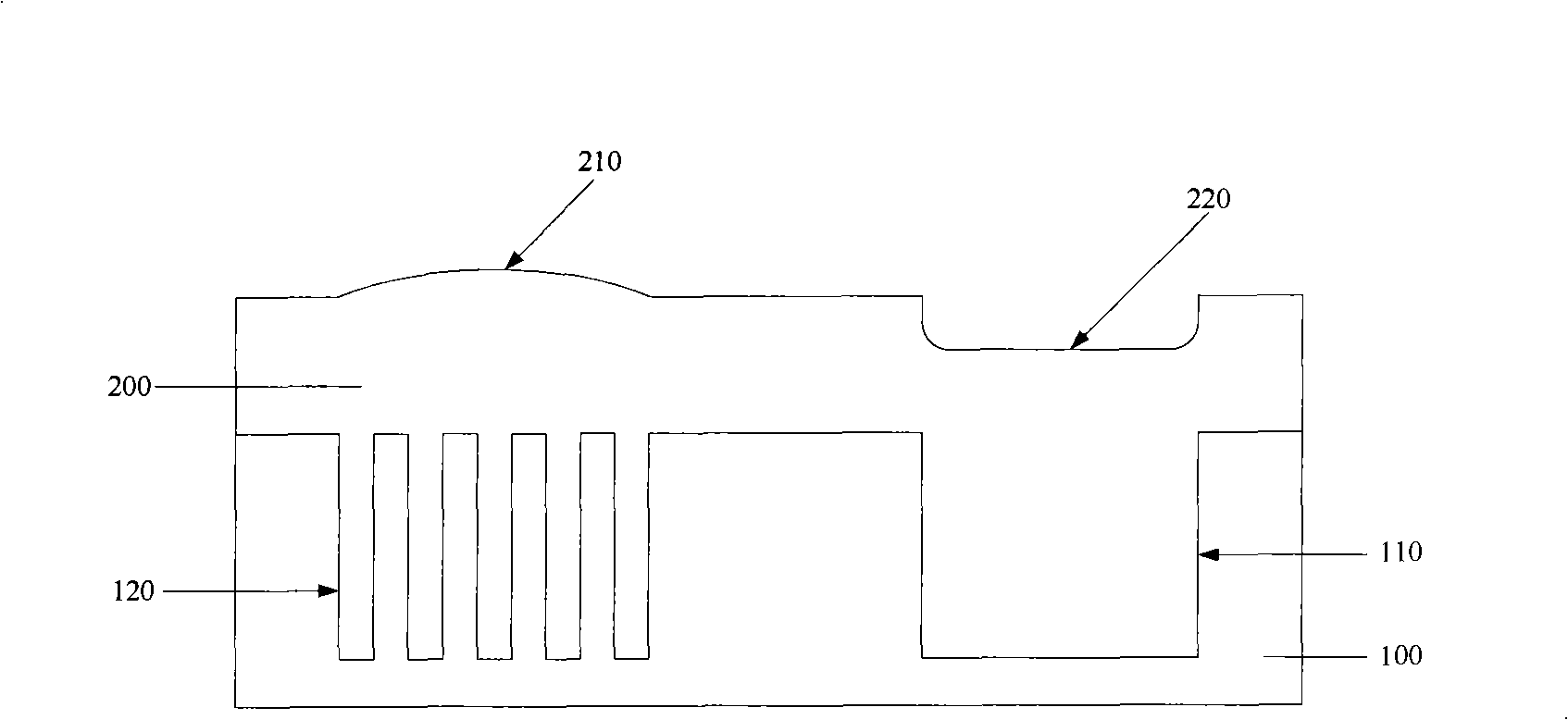 Copper surface chemical mechanical polishing/planarization method