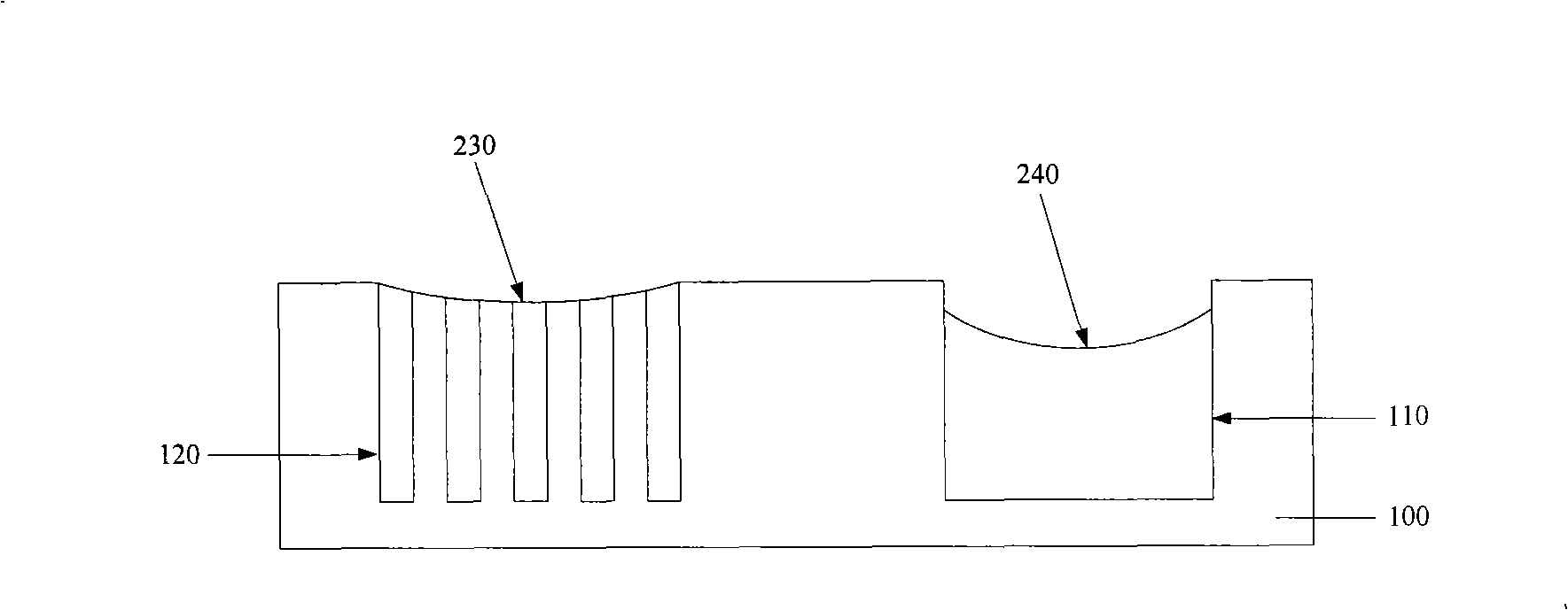 Copper surface chemical mechanical polishing/planarization method