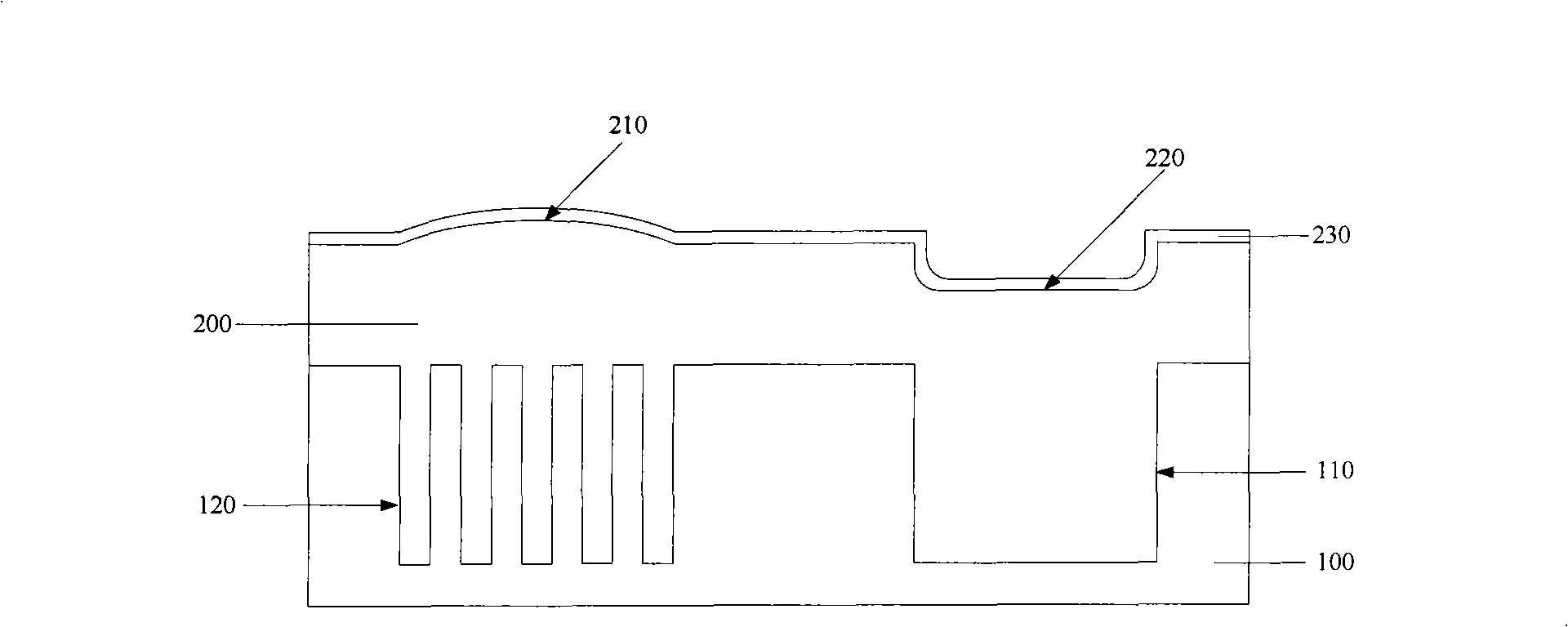 Copper surface chemical mechanical polishing/planarization method