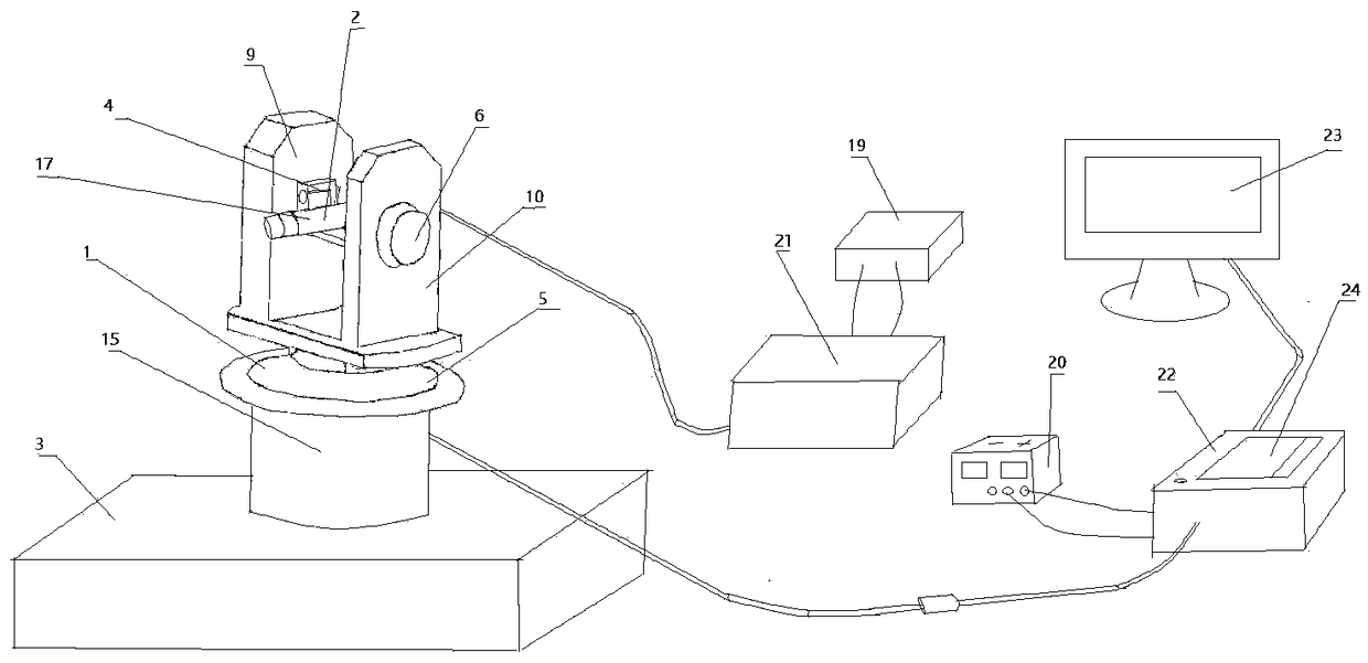 Laser ice-removing device based on vision