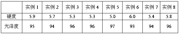 A kind of ultra-flat glaze frit and its method of manufacturing super crystal