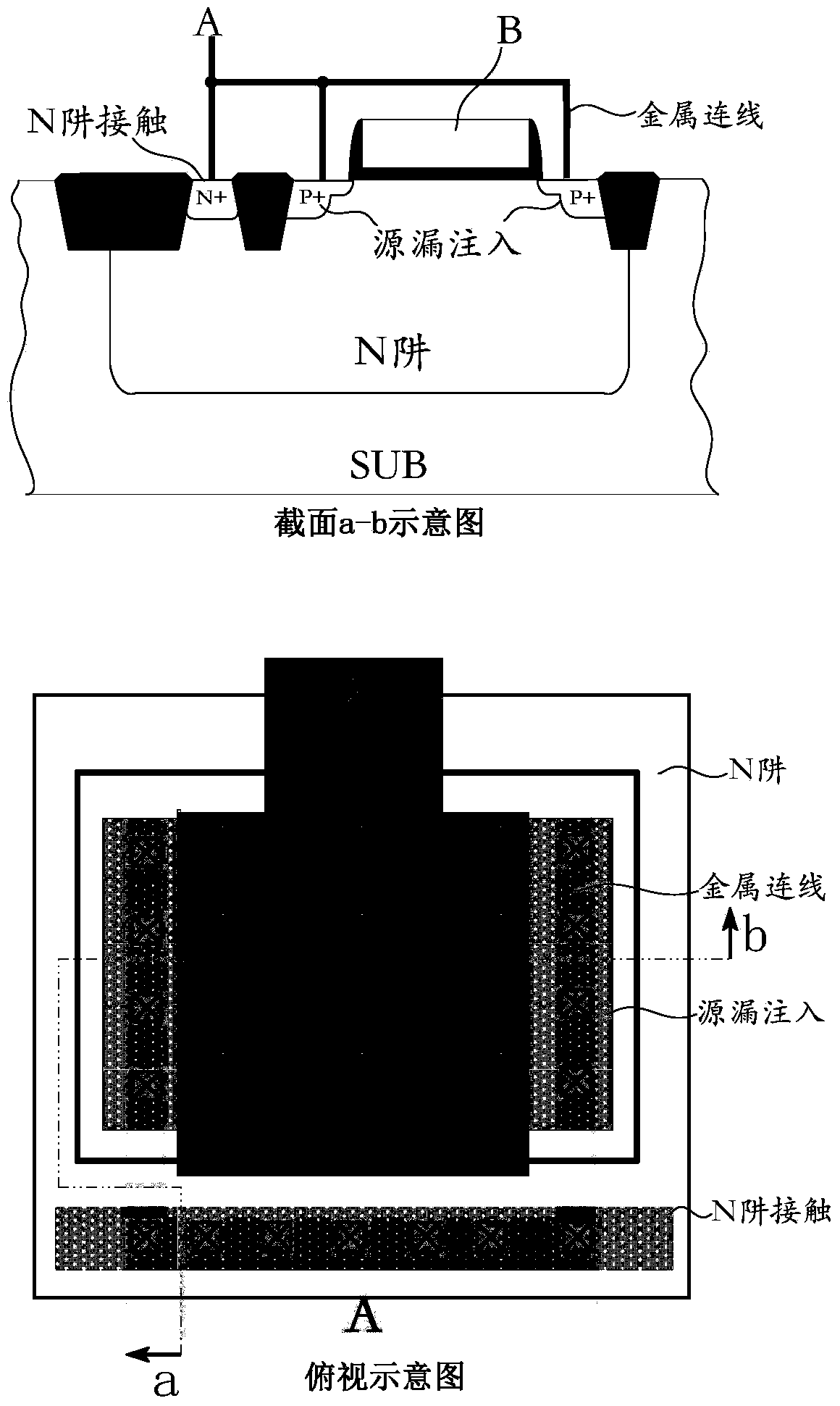 Ultralow power consumption differential structure nonvolatile memory compatible with standard CMOS (Complementary Metal-Oxide-Semiconductor Transistor) process