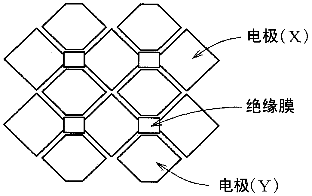 Tempered glass and method for producing same