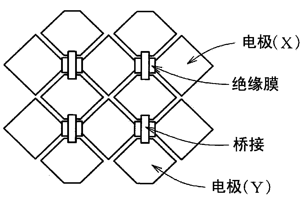 Tempered glass and method for producing same