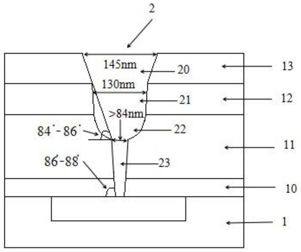 Outline structure of a contact hole