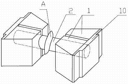 Testing method realizing integration of hot-working simulation and performance test