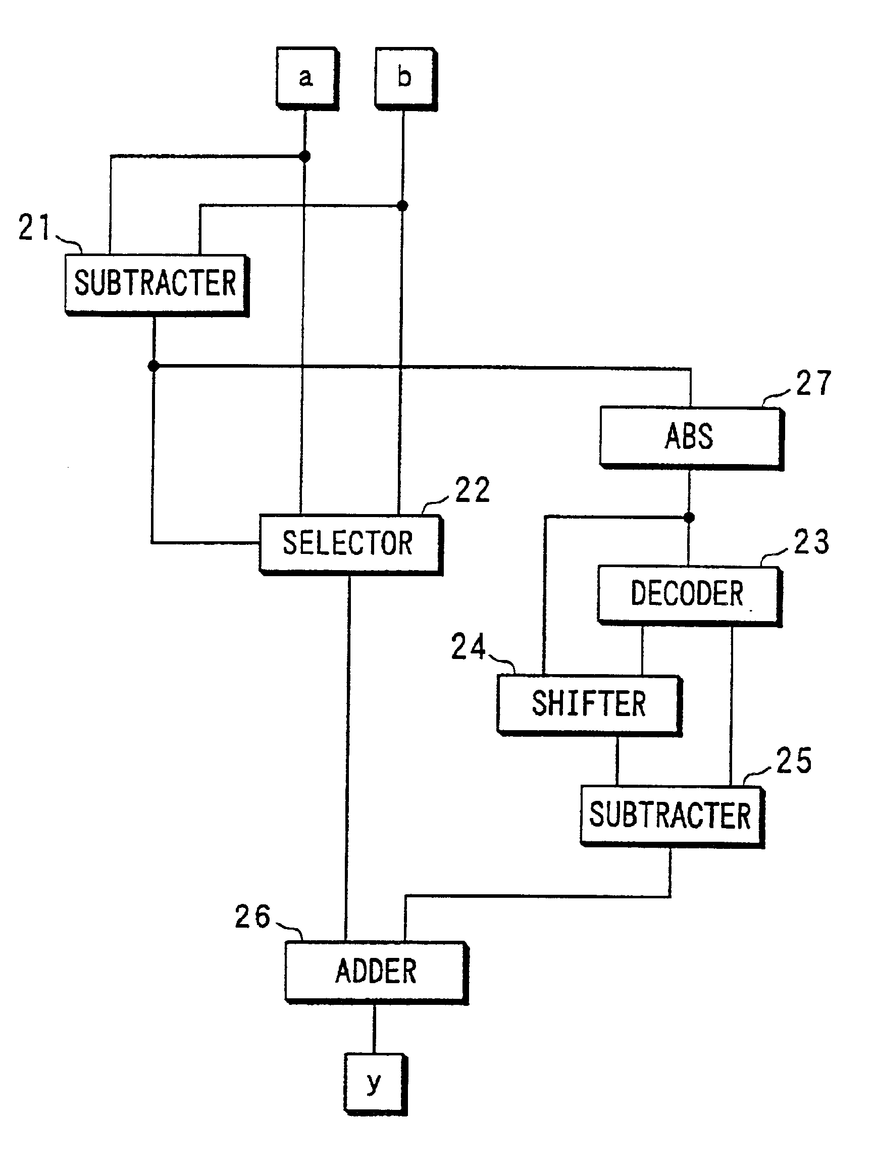 Approximate calculator for non-linear function and map decoder using same