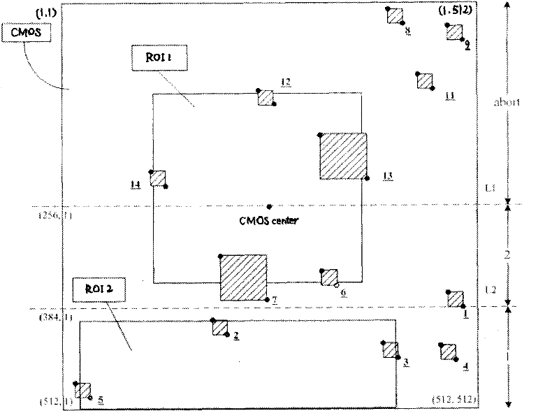 Image sensor detection device and method