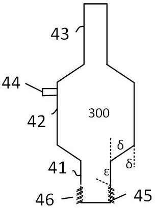 A method and system for producing synthesis gas from biomass