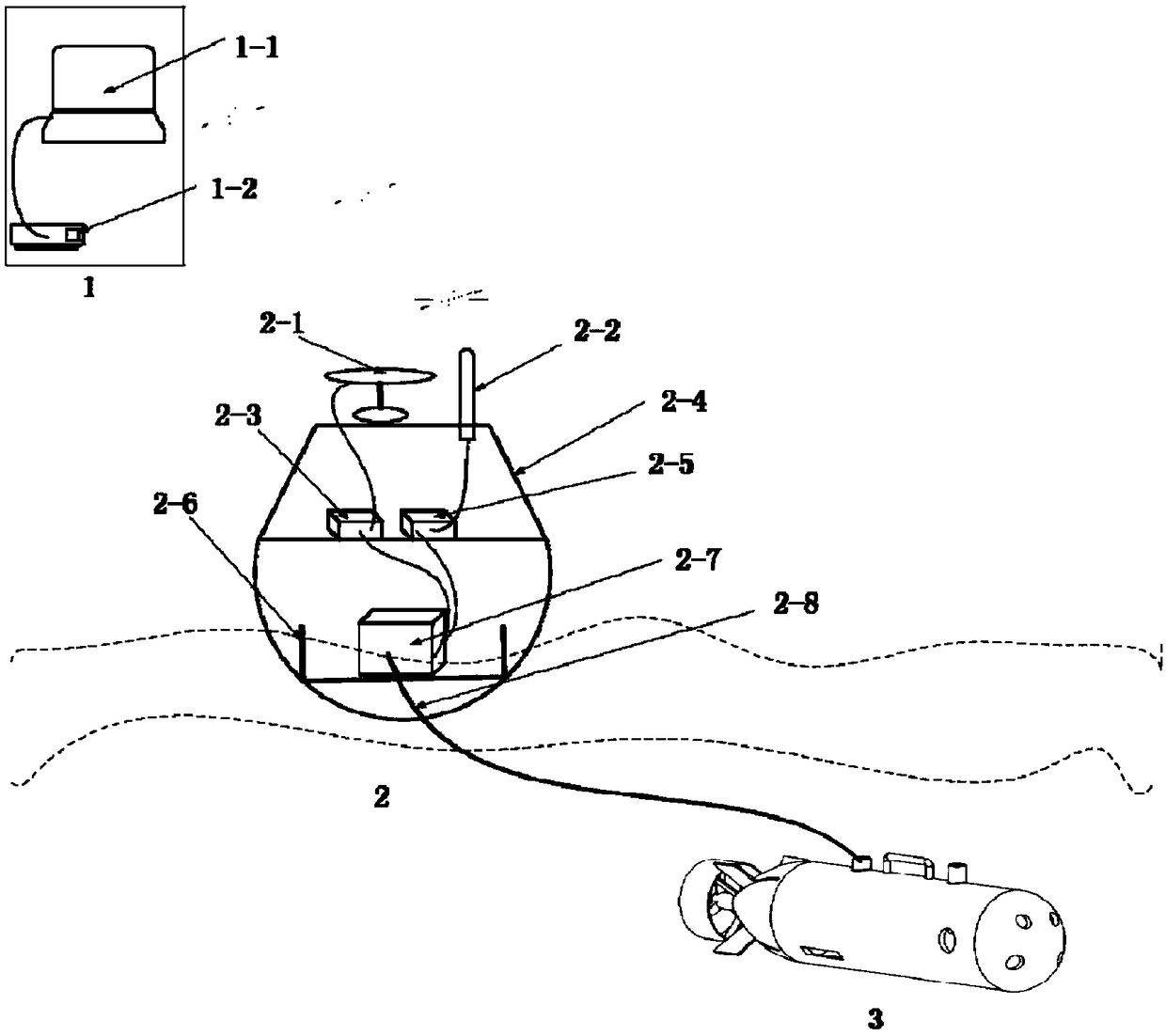 Autonomous underwater vehicle intelligent monitoring system for submarine cable inspection, and combined navigation method