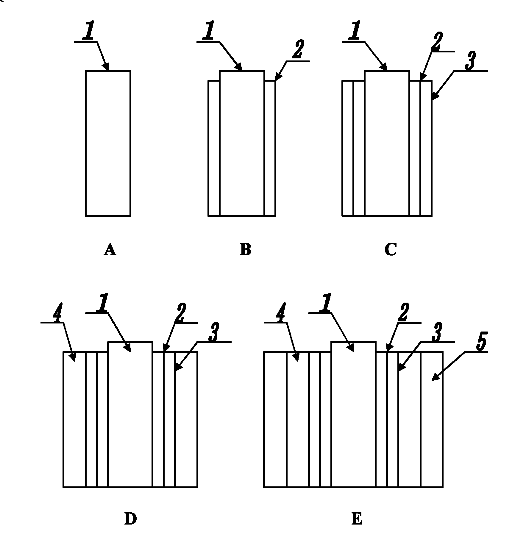 Precision casting method of double-layer thin-wall bent pipe casting