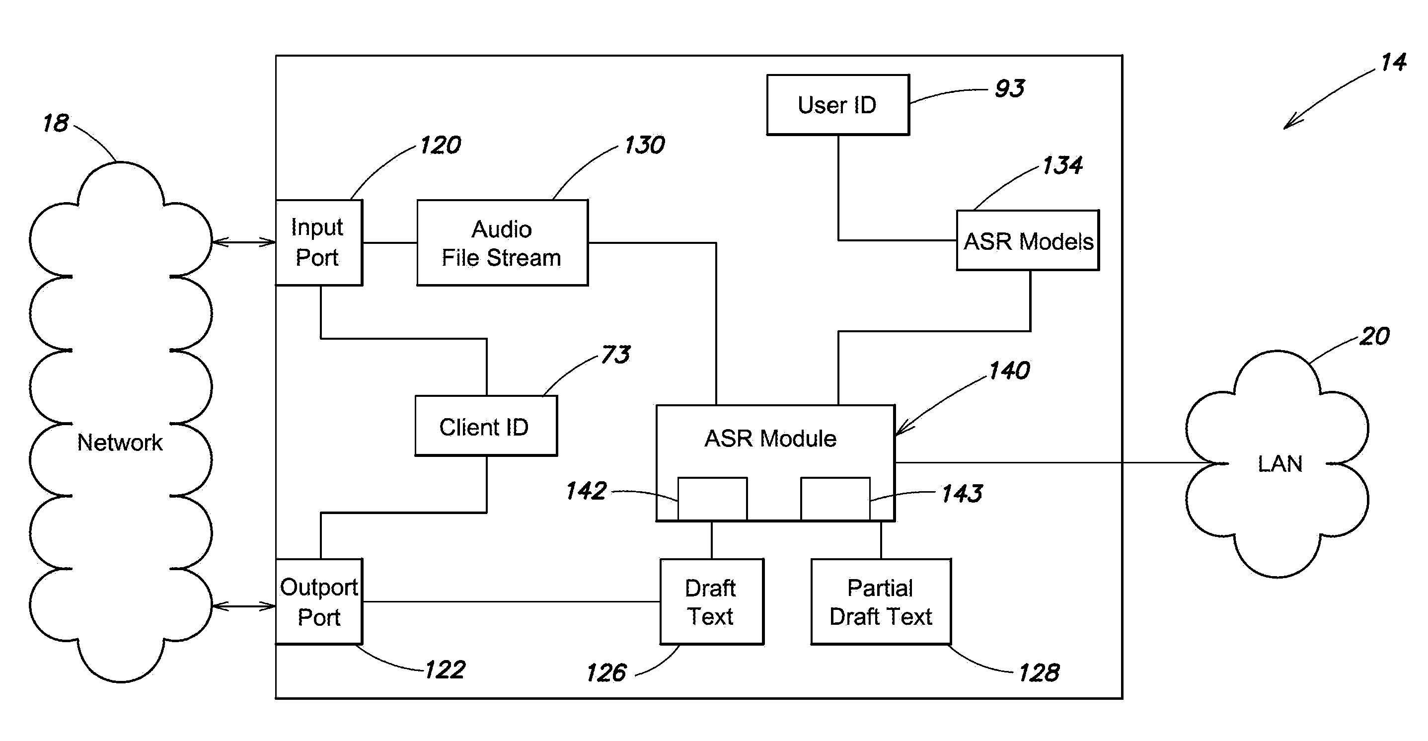 Server-based speech recognition