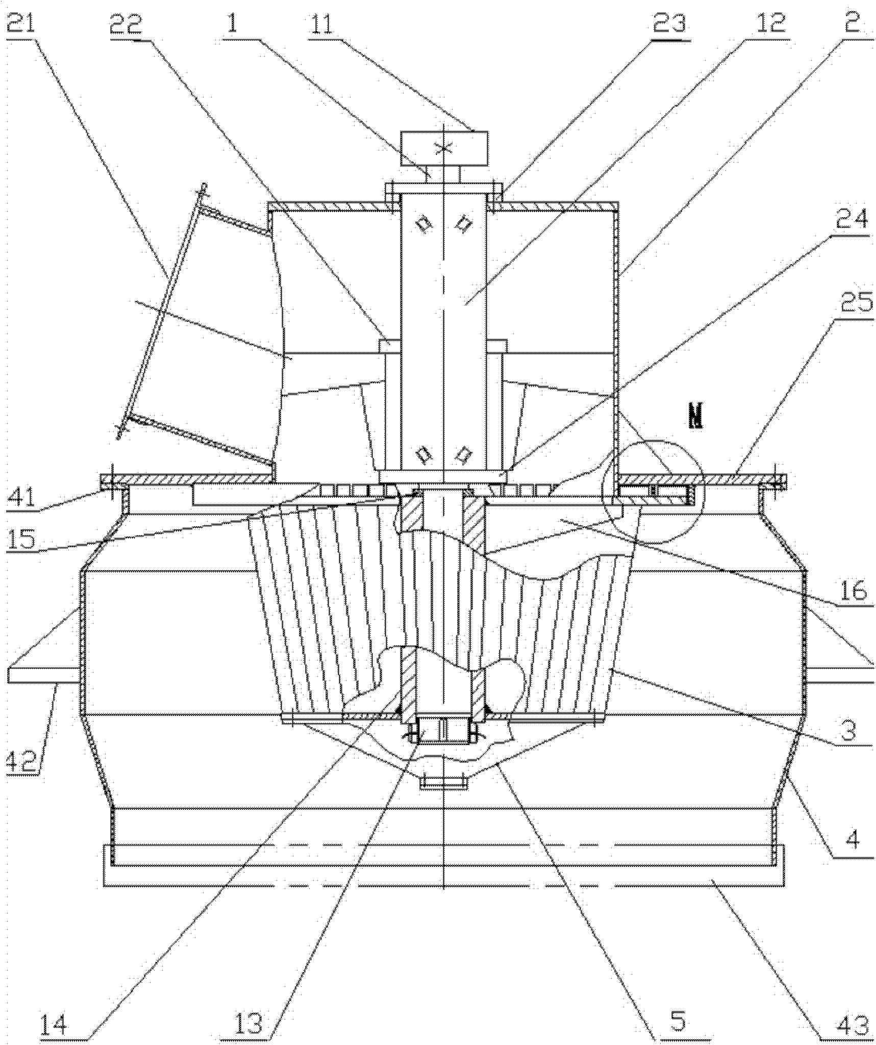 Ultrafine Turbine Classifier