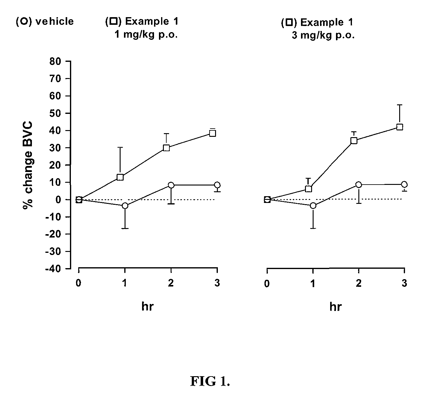 Novel heterocyclic derivatives as m-glu5 antagonists