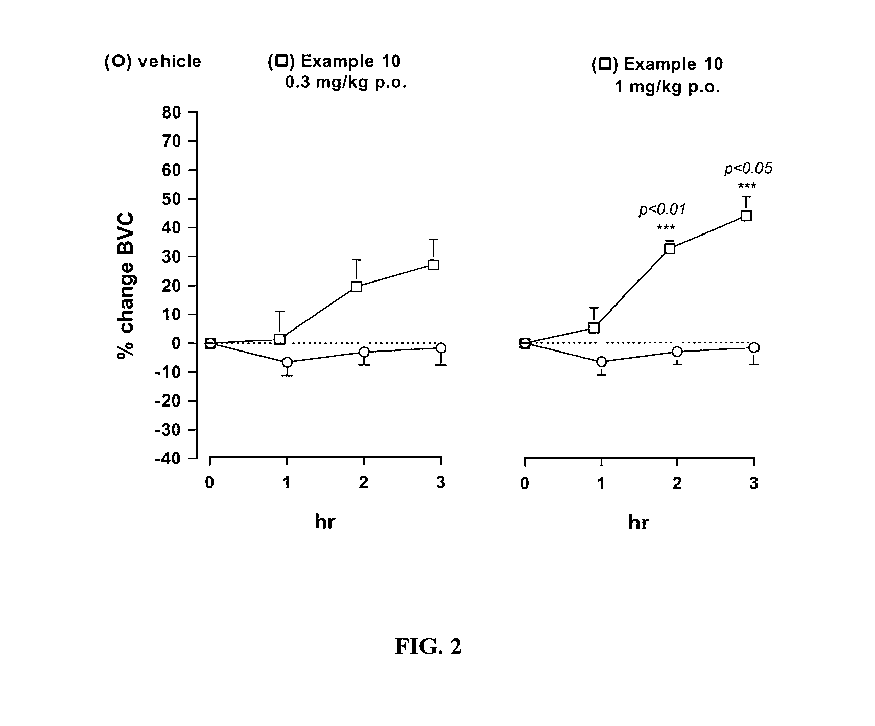 Novel heterocyclic derivatives as m-glu5 antagonists