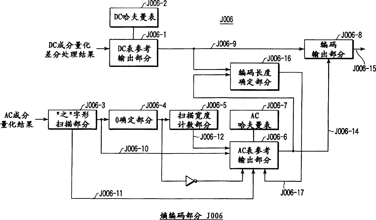 Image processing apparatus