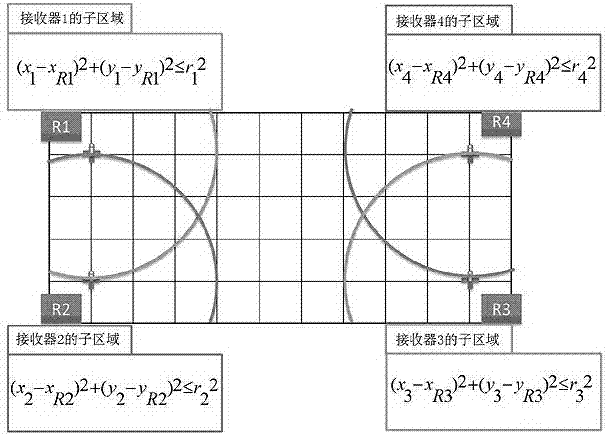 Indoor positioning system and positioning method thereof