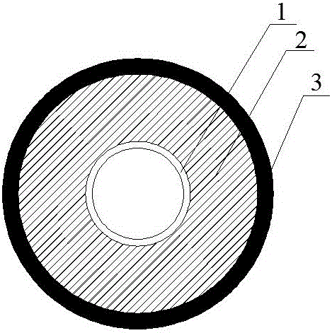 High-density rigid polyurethane foam material prefabricated heat insulating pipeline and prefabricating method