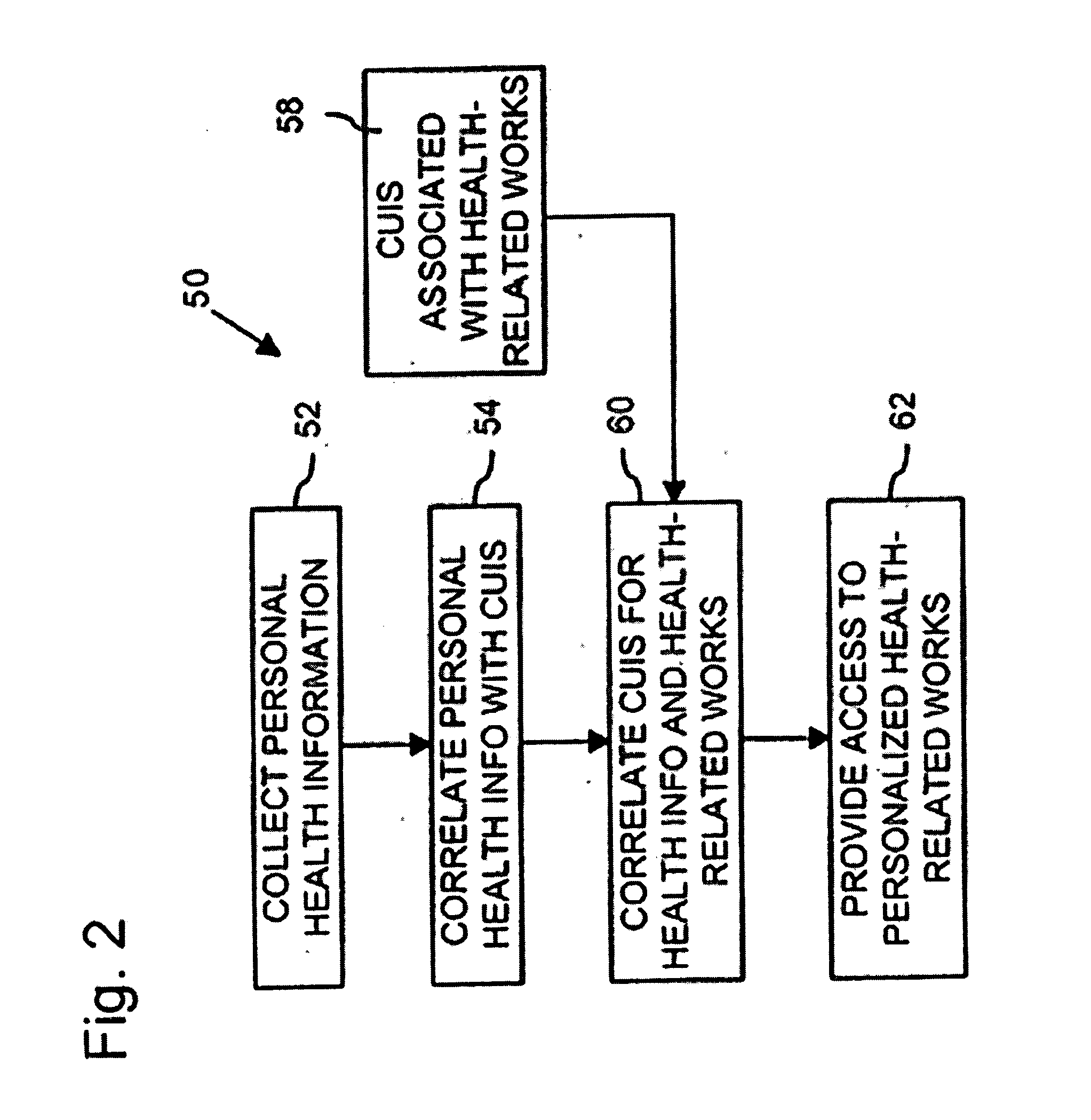 Personalized health history system with accommodation for consumer health terminology