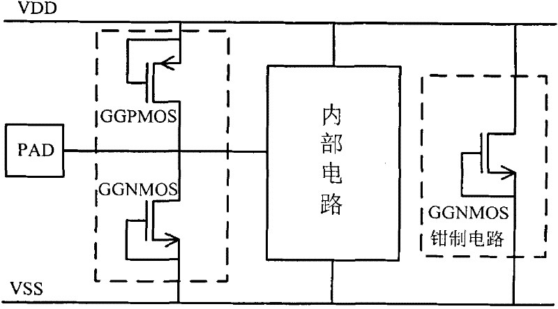 ESD protective circuit with control circuit for integrated circuit