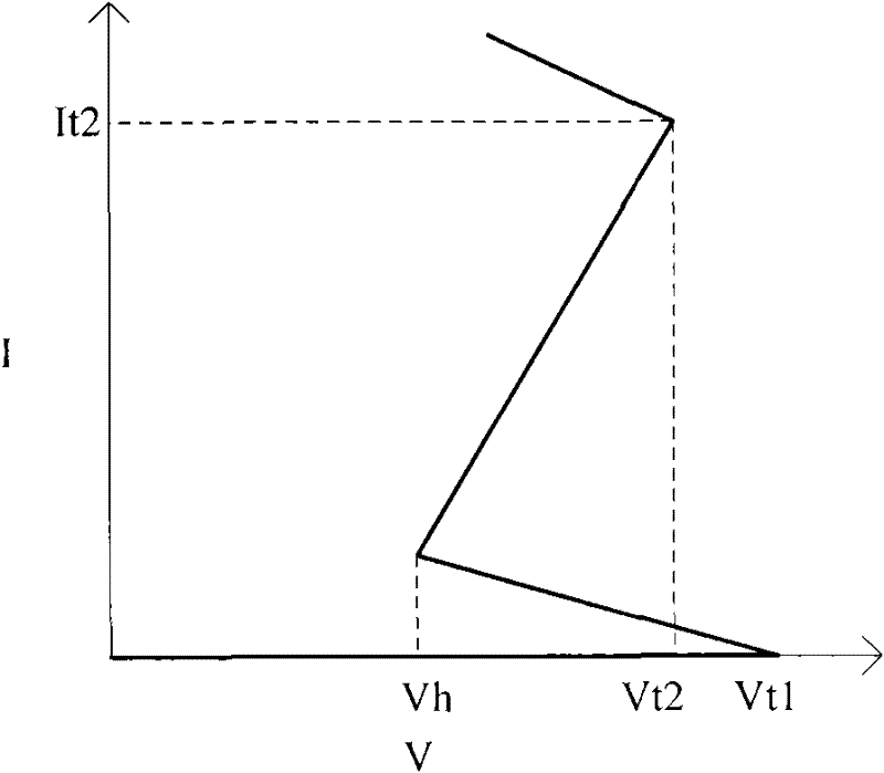 ESD protective circuit with control circuit for integrated circuit