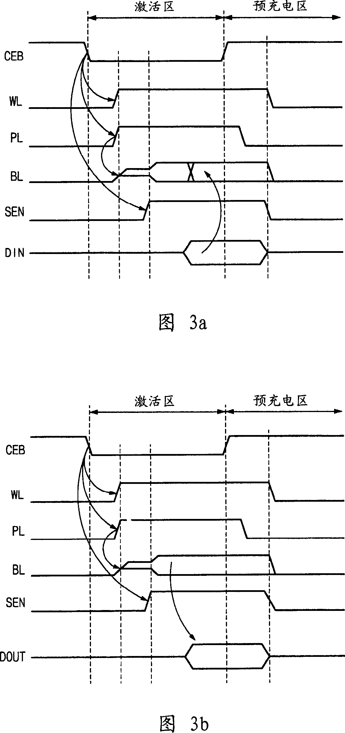 Ferroelectric memory device and its programming method