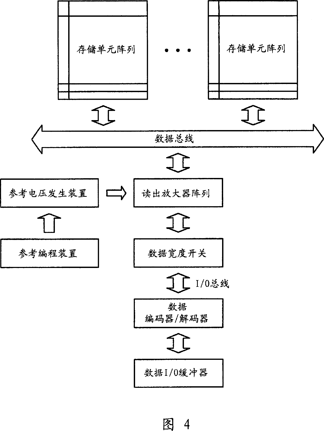 Ferroelectric memory device and its programming method