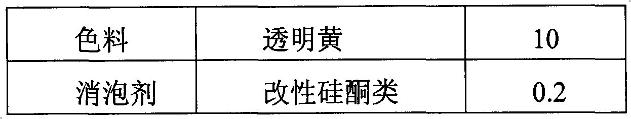 Aqueous single-coating matt transferring aluminum-plating paint and preparation method thereof