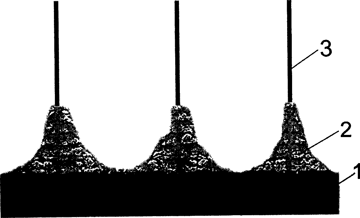 Electro-luminescent porous silica material and its preparation method