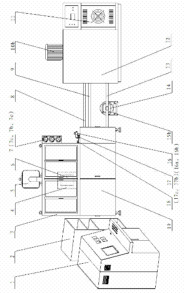 Electro-hydraulic control system of high/ low temperature test stand of automobile automation transmission valve body