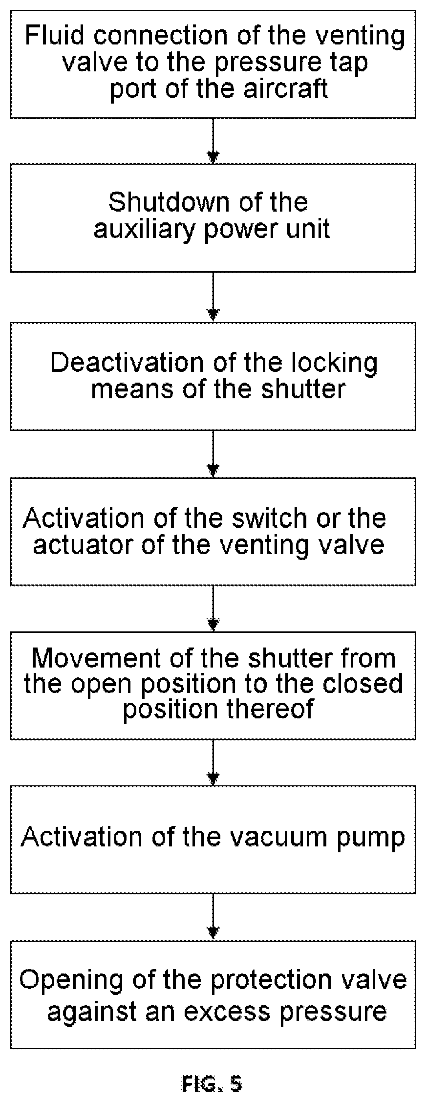 Depressurizing system and method for a cabin of an aircraft on the ground from the outer side of the aircraft