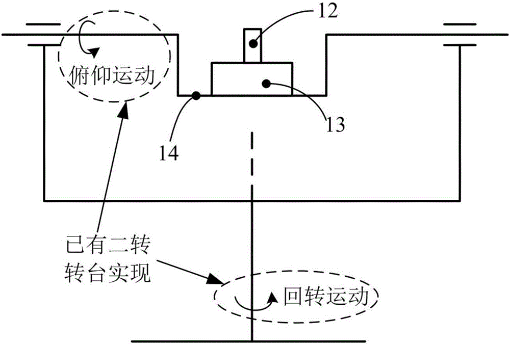 Electrostrictive micromotion structure for improving two-axis rotating table tracking precision and control method thereof