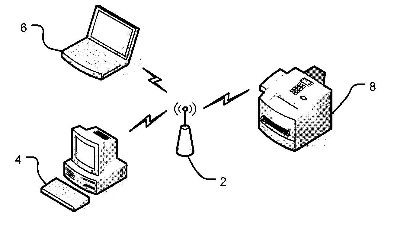 Ad-hoc network power save system and method