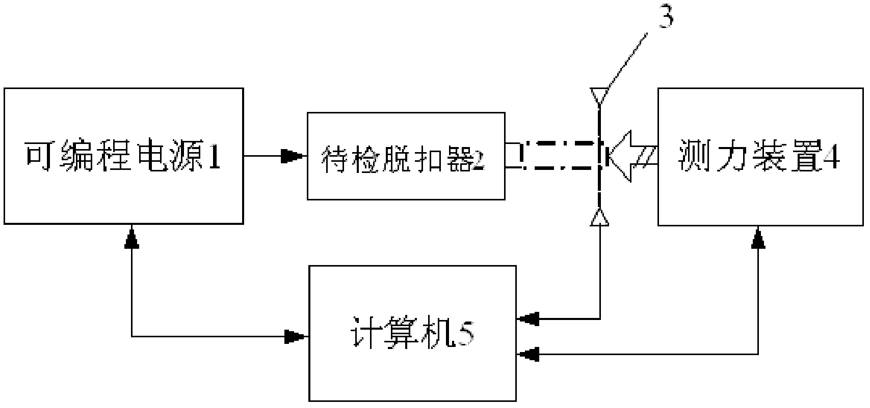 System for automatically testing parameters of under-voltage trip unit and operation method for system