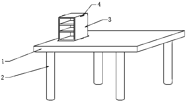 Work storage table for software development personnel