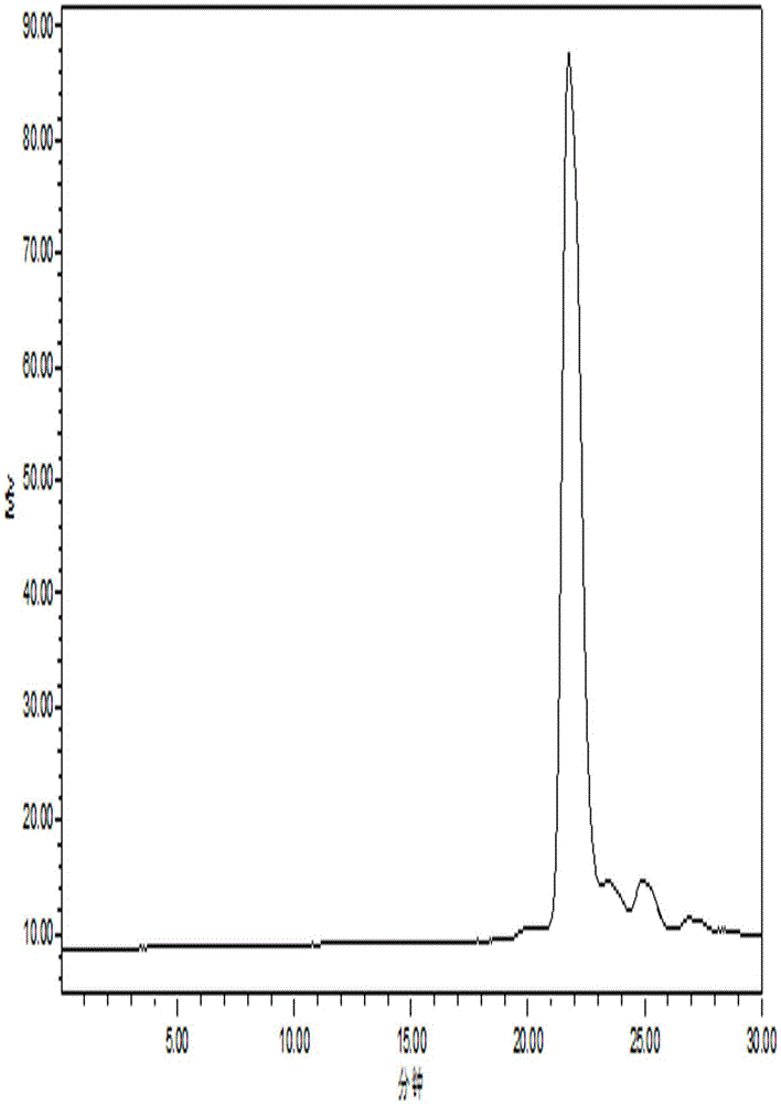 Application of scFv antibody in preparation used for treatment or prevention of infectious bursal disease of chicken