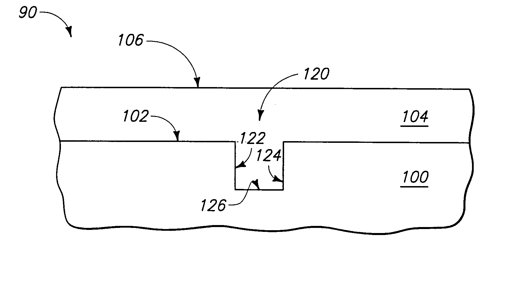 Methods of filling gaps and methods of depositing materials using high density plasma chemical vapor deposition